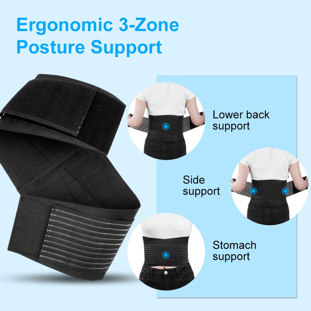 Theroflex© Premium Back Pain Support Belt: No More Back Pain DPD2