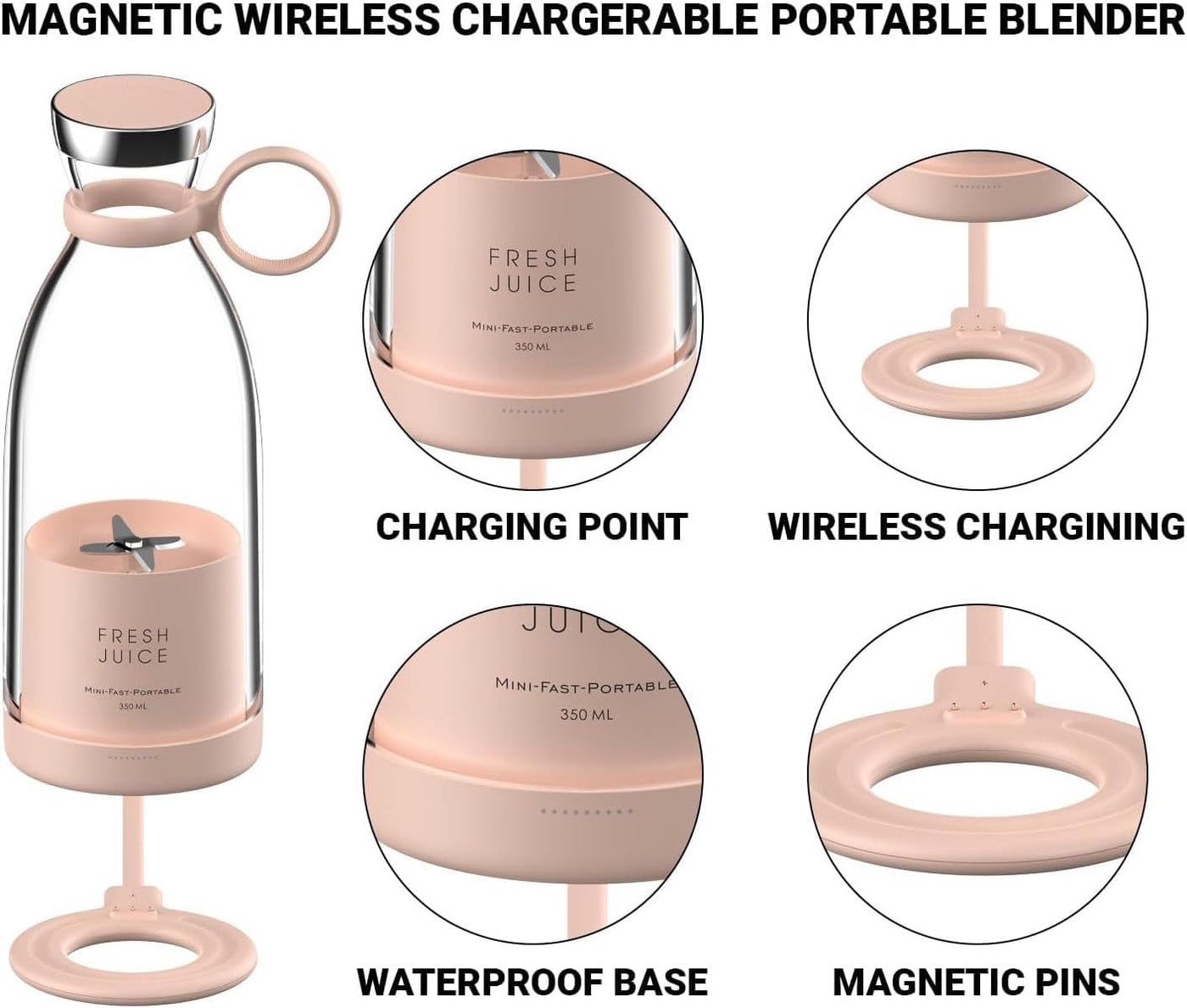 Theroflex© Premium Pro Juicer Machine: Wireless Charging