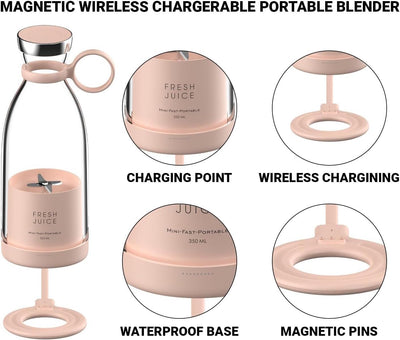 Theroflex© Premium Pro Juicer Machine: Wireless Charging