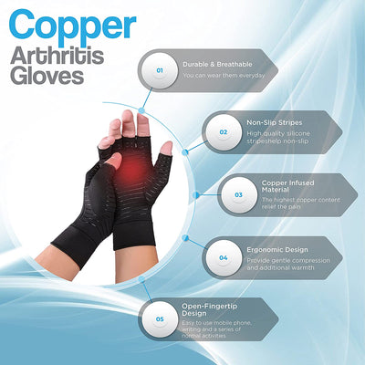 Theroflex© Premium Copper Infused Arthritis Gloves: No More Pain DP1