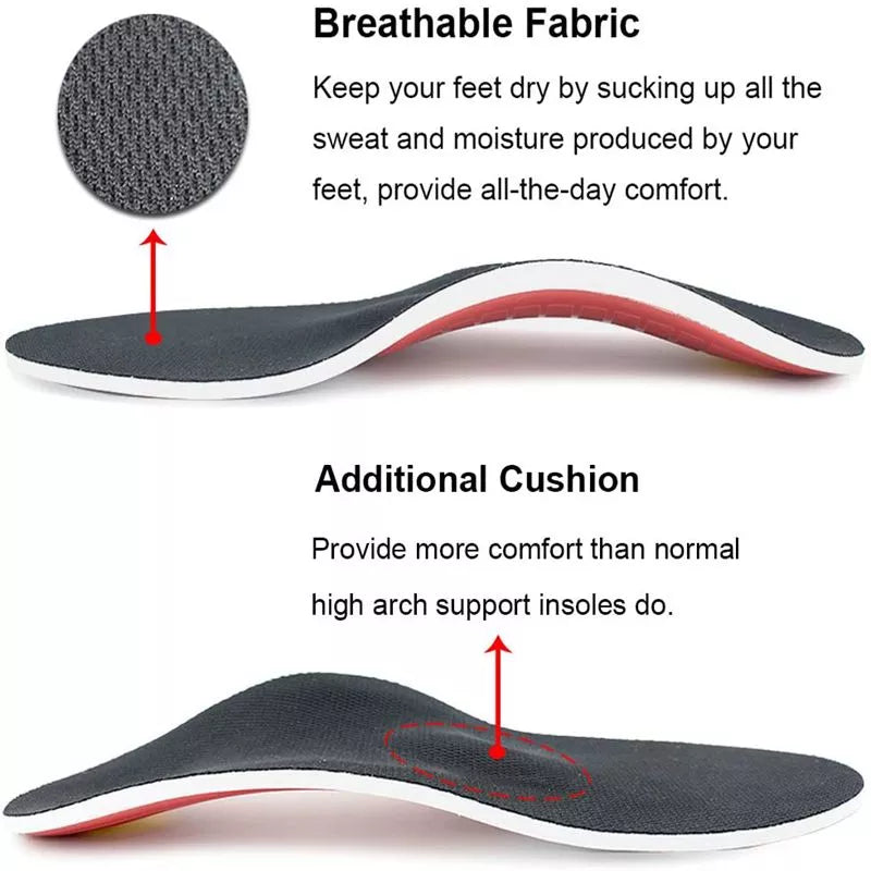 Theroflex© Plantar Faciitis Support Insoles: No More Foot Pain