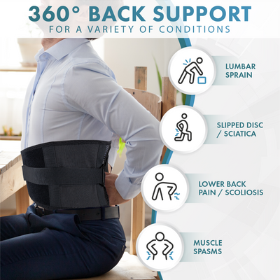 Theroflex© Premium Back Pain Support Belt: No More Back Pain