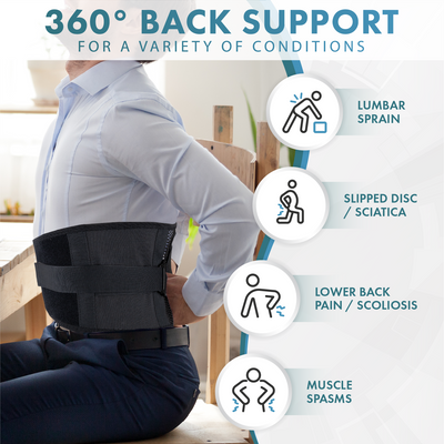 Theroflex© Premium Back Pain Support Belt: No More Back Pain DPD2