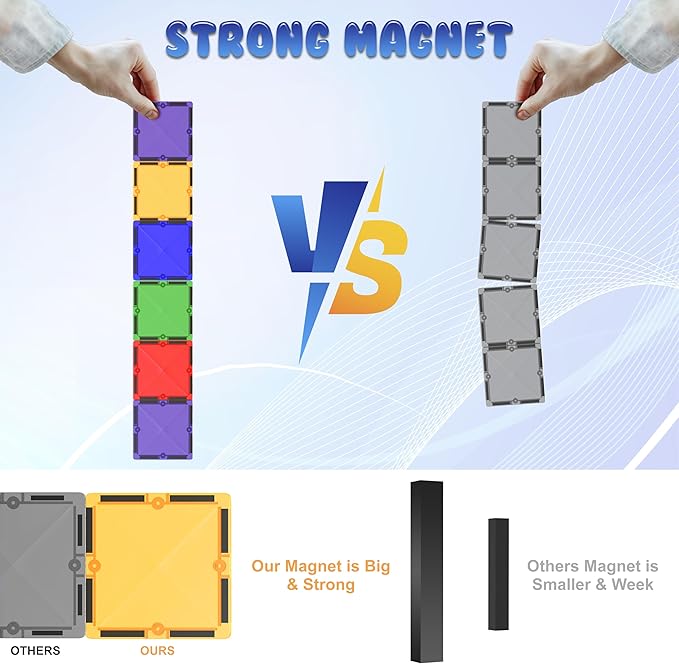 Theroflex© Magnetic Building Tiles - 64 Pcs or 142 Pcs - STEM Blocks