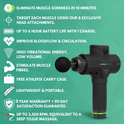 Theroflex© Premium Pro Massage Muscle Gun: Free Travel Case + 1 Year Warranty Worth £30